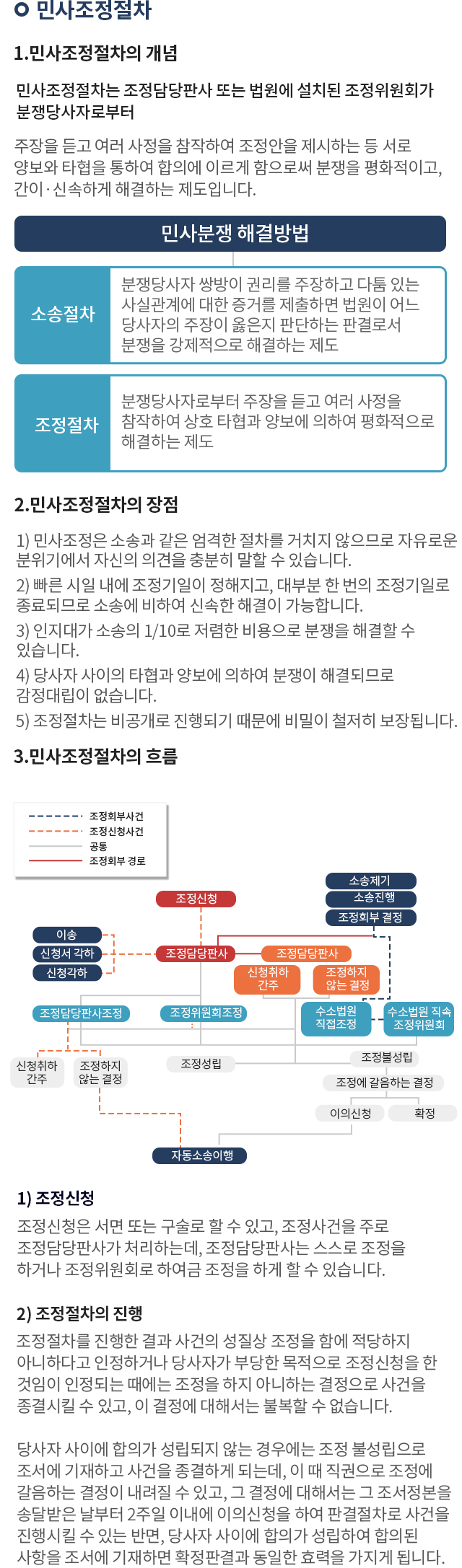더드림법률사무소