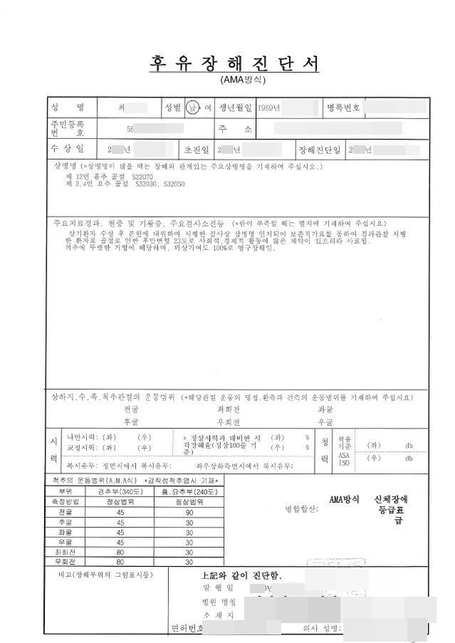 후유장해진단서 발급